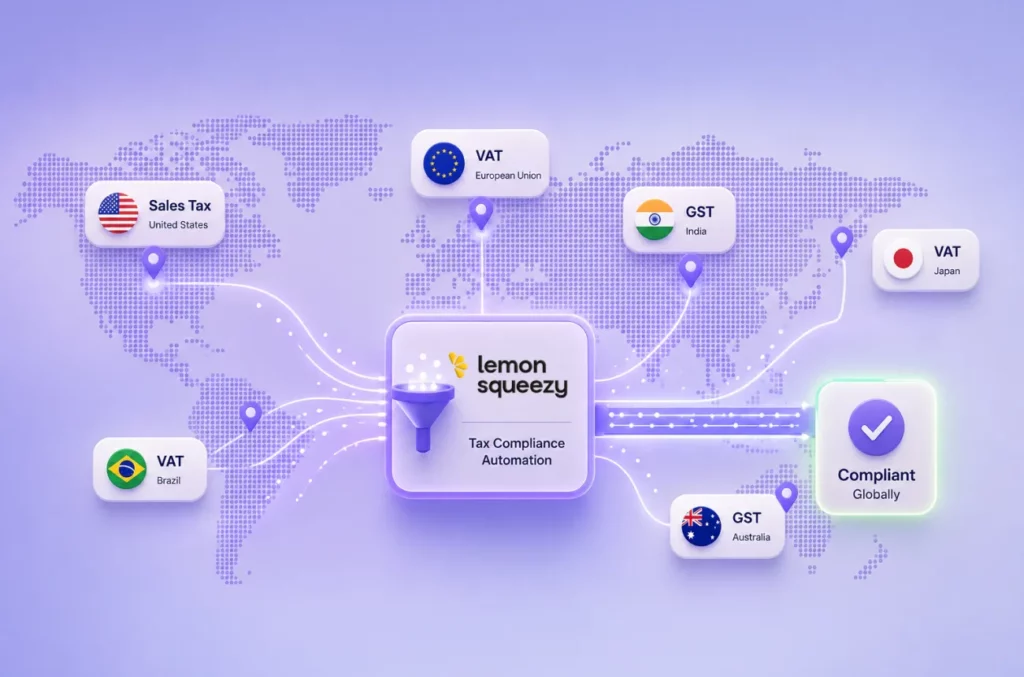 Which Platform Fits Your Business Model