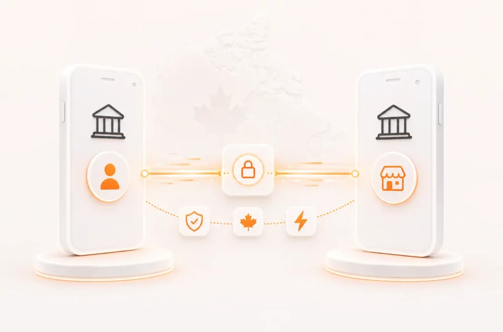 Interac: Canada's Native Payment Network