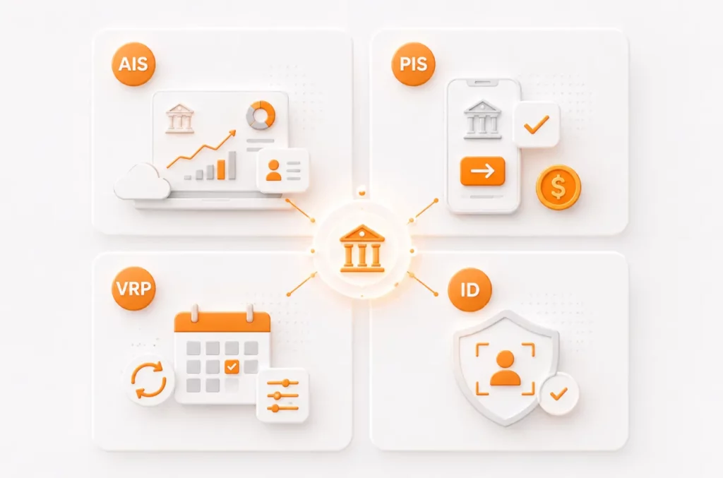 Leading Open Banking API Providers Worth Knowing