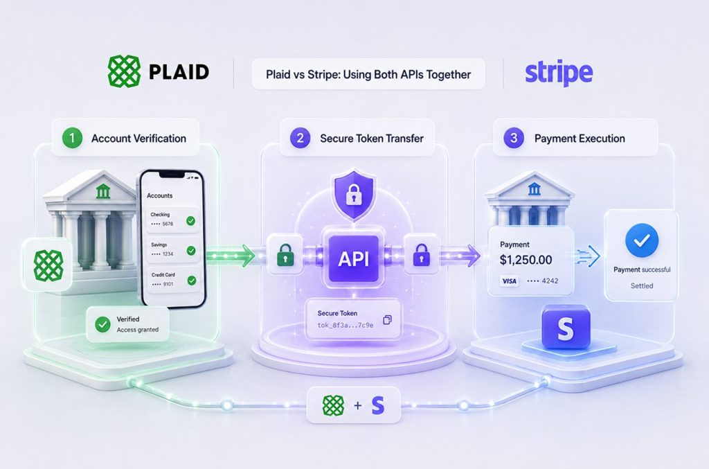 Plaid VS Stripe 2