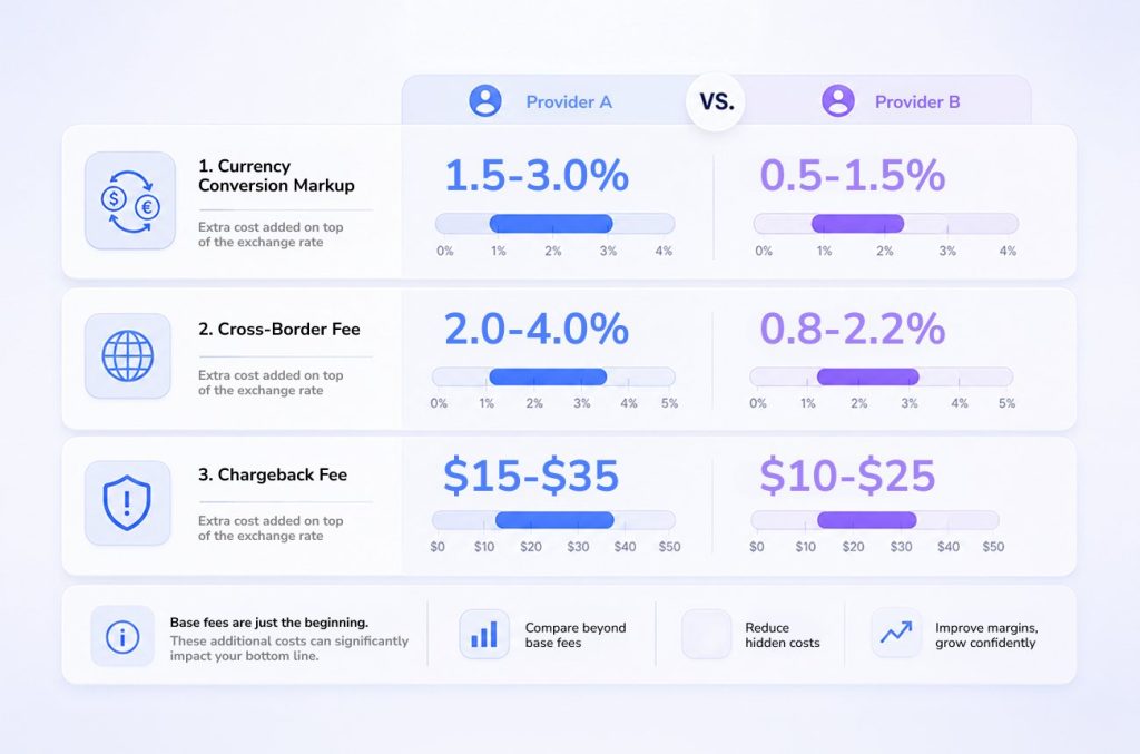 Revolut Paypal 03
